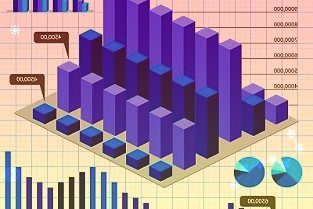 百元股数量达140只，医药生物、电子、电力设备行业占比均超10%